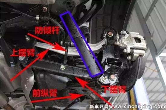 7万级方盒子后独悬+FlymeAuto吉利牛仔不讲武德(图1)