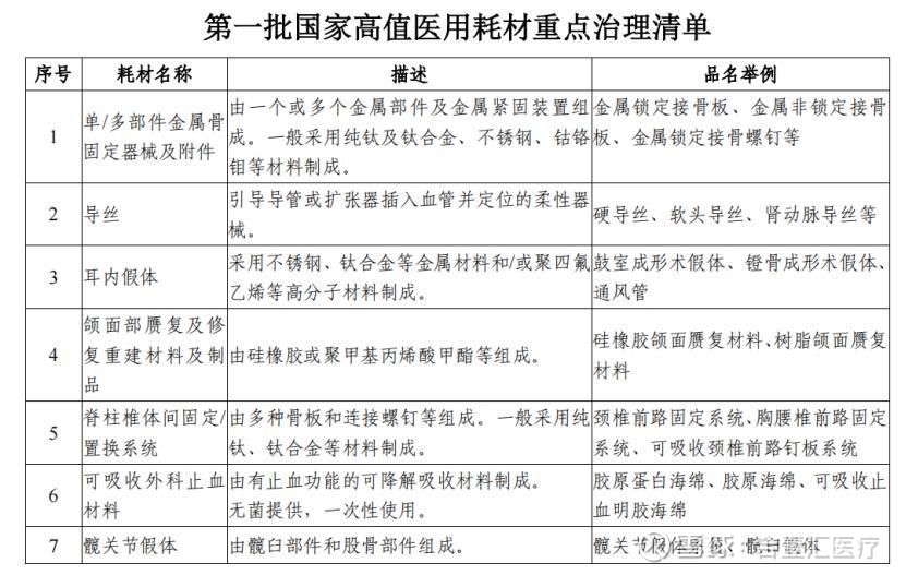 医疗弹簧:什么是多股导丝(图1)
