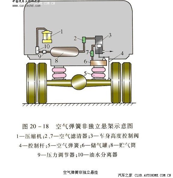 ATC2026上海国际汽车技术及零部件展(图1)