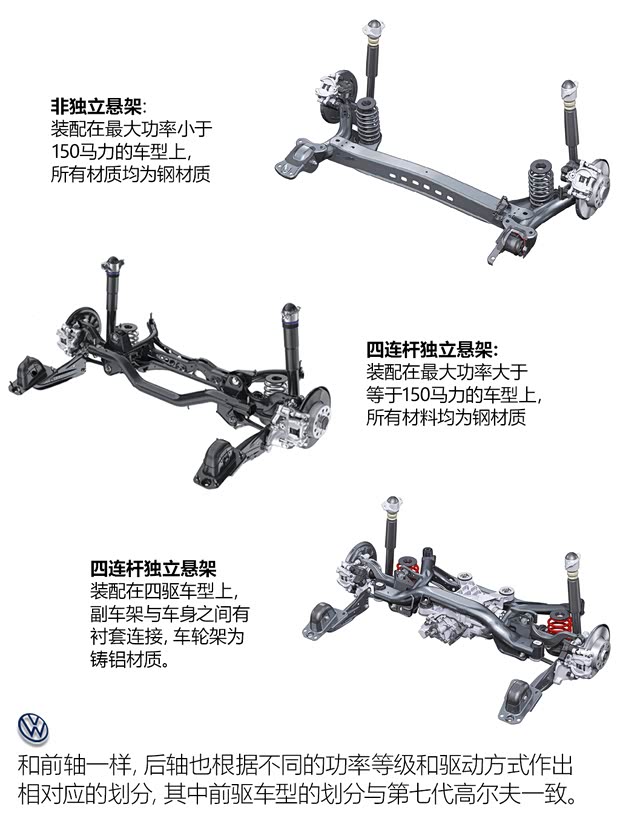 视频看车]赛车场的精灵MINICOUPE登场(图1)