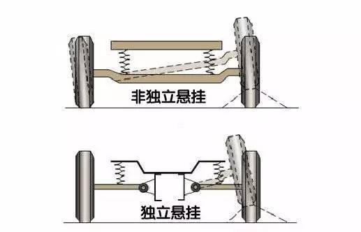 山西大昌丰田