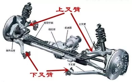 2026中国汽车供应链百强榜单再添陕企力量(图1)