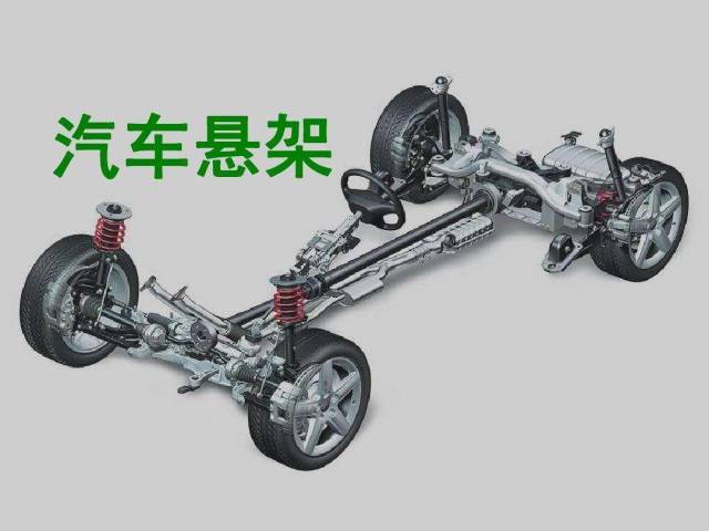 有哪些悬挂类型(图1)
