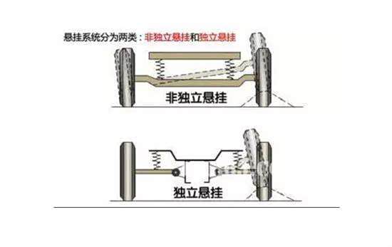 比亚迪汽车新闻报道比亚迪最新资讯BitAutoSingapore(图1)