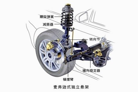 贴身肉搏特斯拉小米追光S能否助岚图摆脱“梦想家”依赖症?(图1)