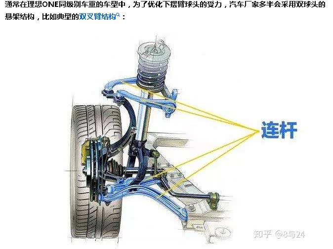 空间利用率拉满20万内大空间家用SUV综合实力排行一览(图1)