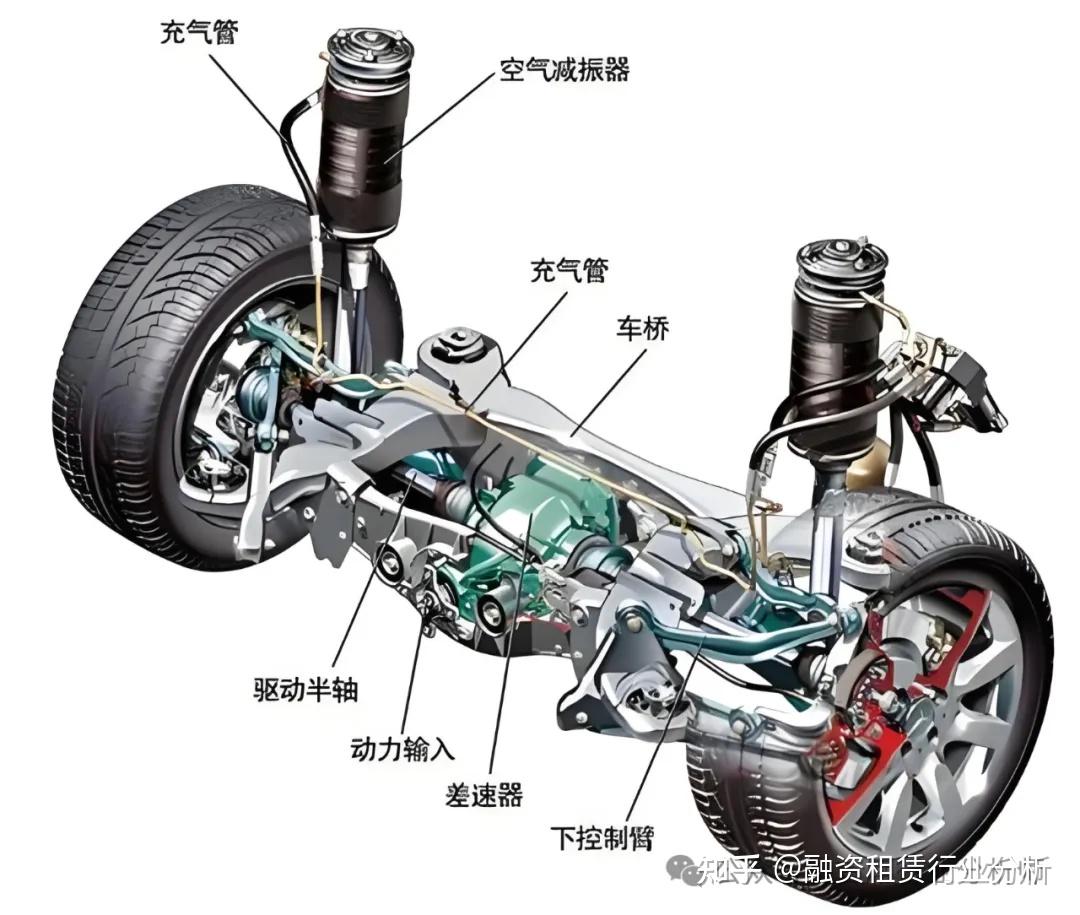 全球首拆L3架构量产实车启境GT7展示智能汽车安全底座(图1)