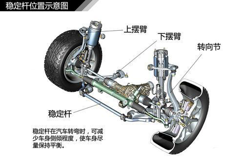 大切诺基(图1)
