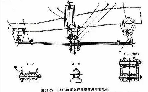 “一规程四细则”安全知识竞赛活动(图1)