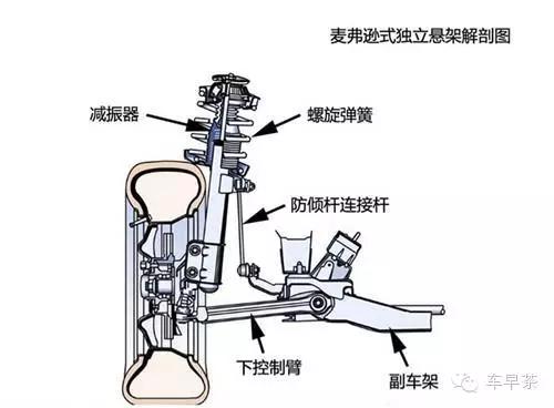 宝马4系(图1)