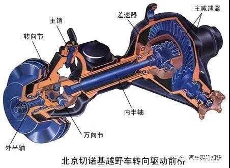 国内经济_东方财富网(图1)