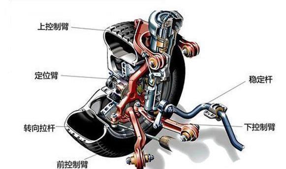 奔驰B级(图1)