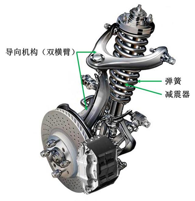一种新型的挂车悬挂系统结构技术方案(图1)