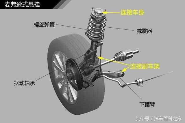 奔驰GLE(图1)